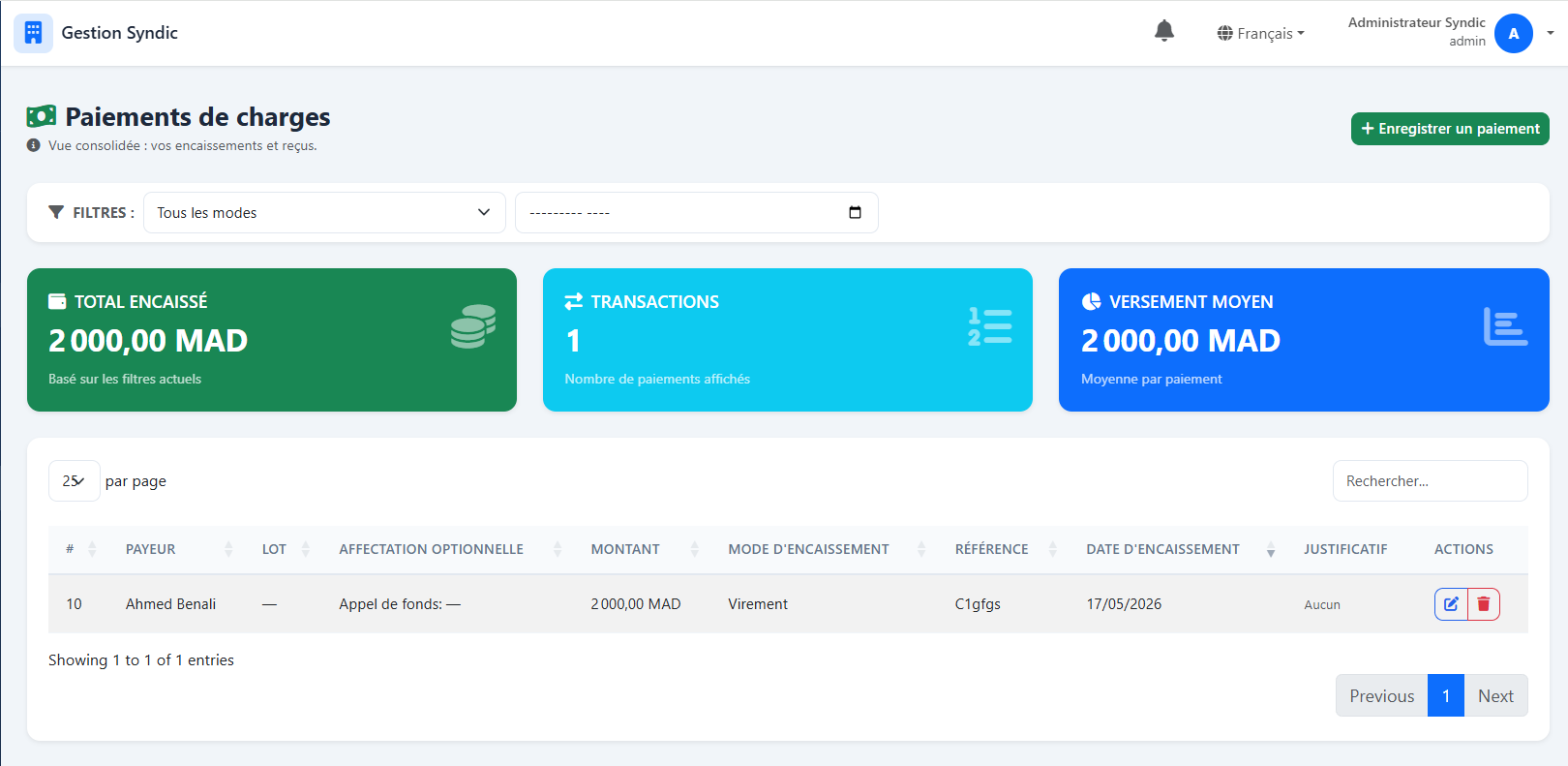 Gestion financière